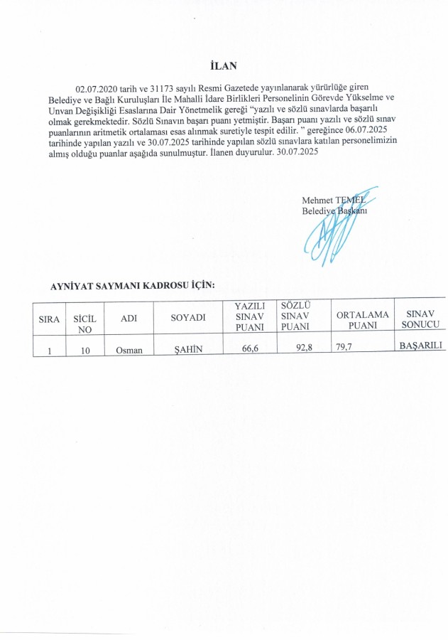 AYNiYAT SAYMANI KADROSU